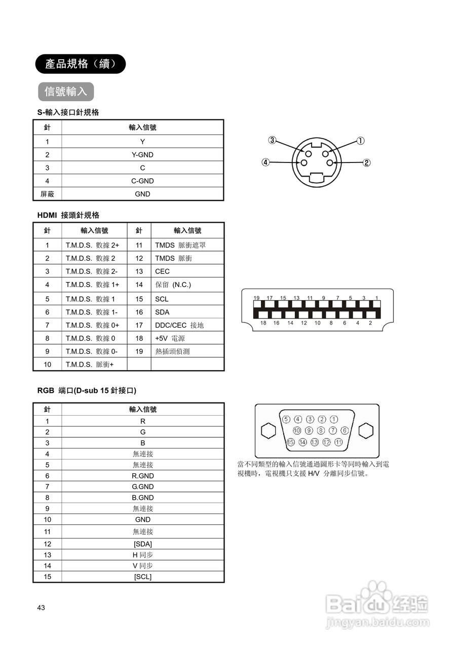 日立牌L26A01A型等离子电视机使用说明书:[5]
