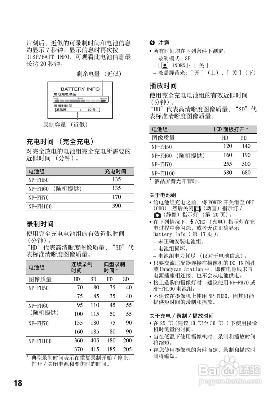 索尼HDR-CX7E型数码HD摄录一体机使用说明书:[2]