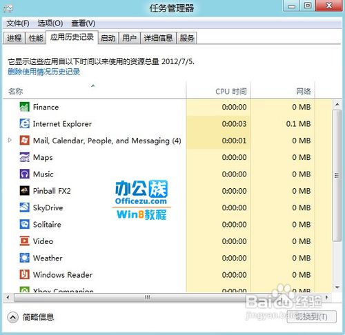 不占任何Win8系统资源的“程序挂起”功能和介绍