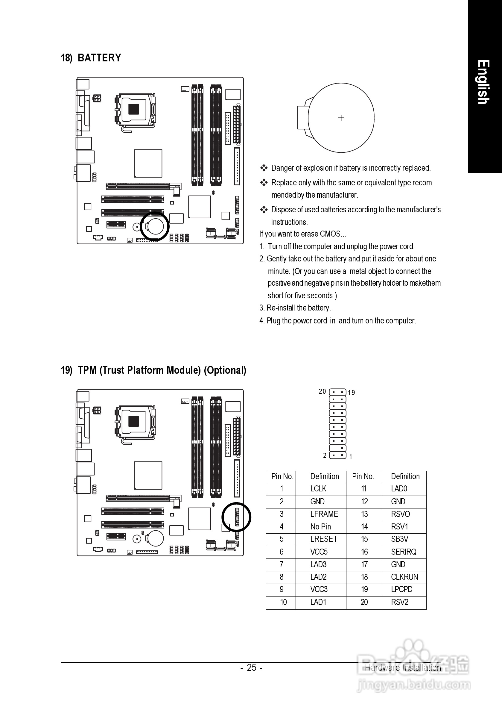 技嘉GS-R113V-RH (1.0)型服务器使用说明书:[3]