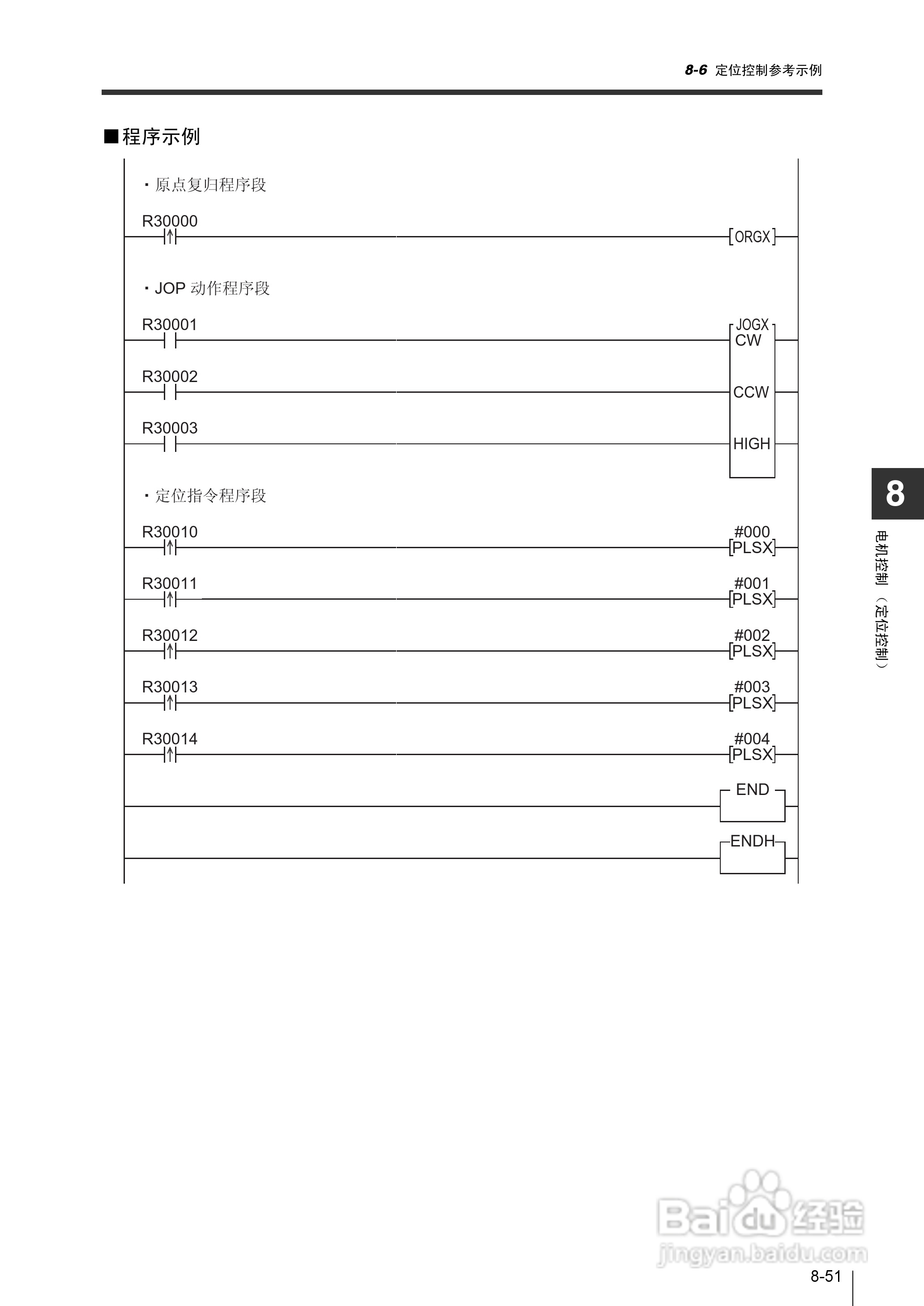 基恩士KV-1000系列高速多功能应用电力网络路由器说明:[34]