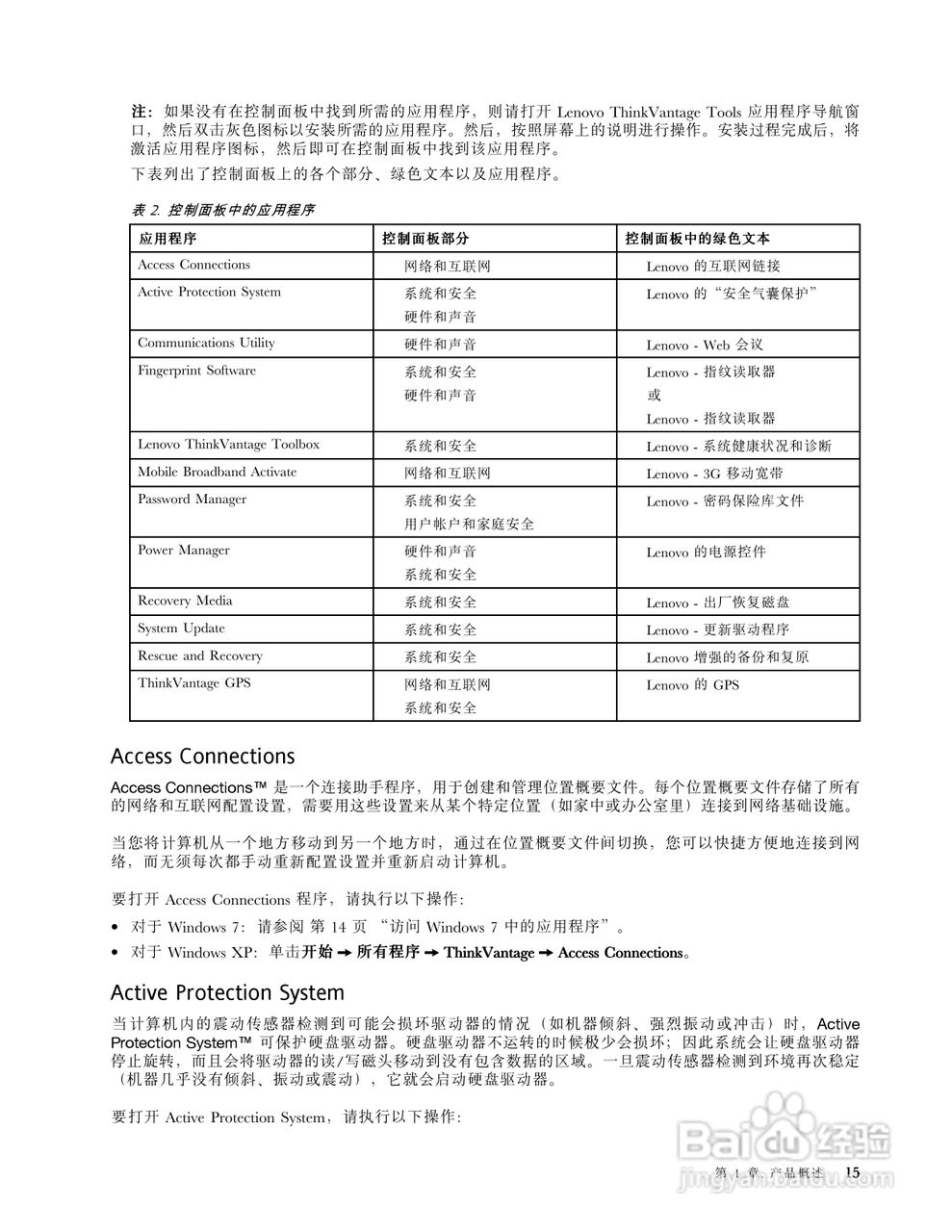 IBM(ThinkPad)X121e笔记本电脑使用说明书:[4]