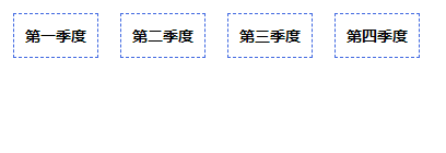 如何使用CSS3中新建的属性display值box的作用