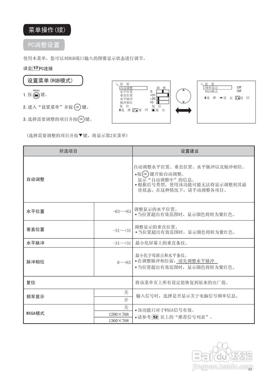 日立P50A101C彩电使用说明书:[4]