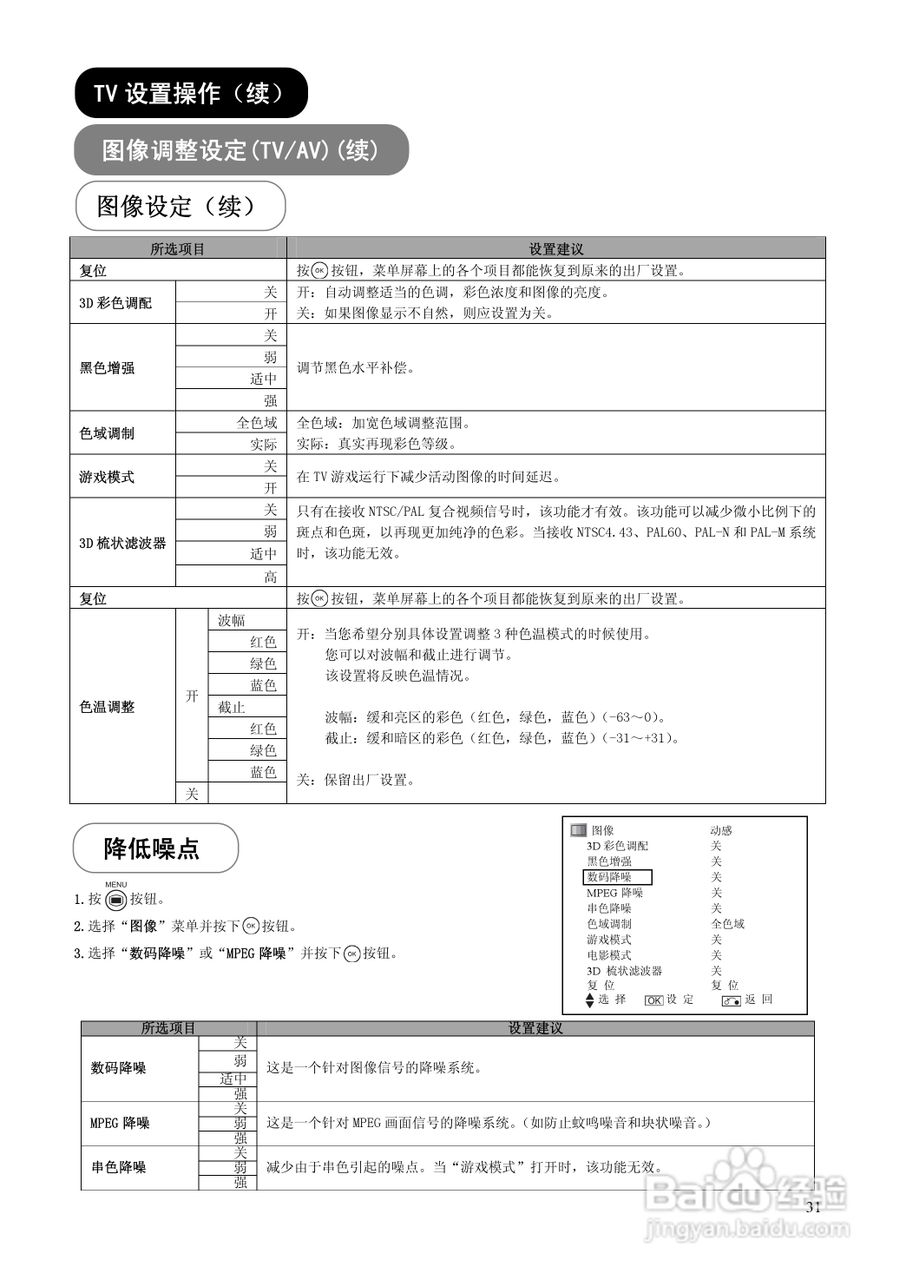 日立P50X102C彩电使用说明书:[4]