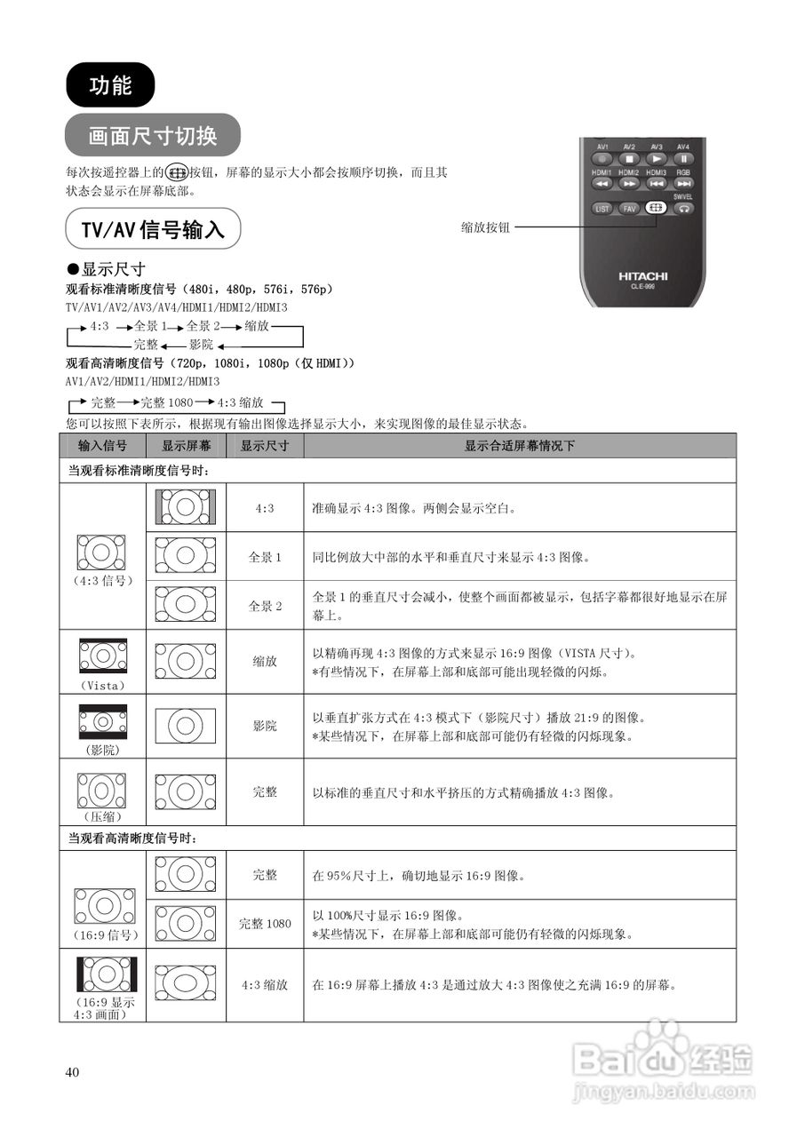 日立P50X102C彩电使用说明书:[4]