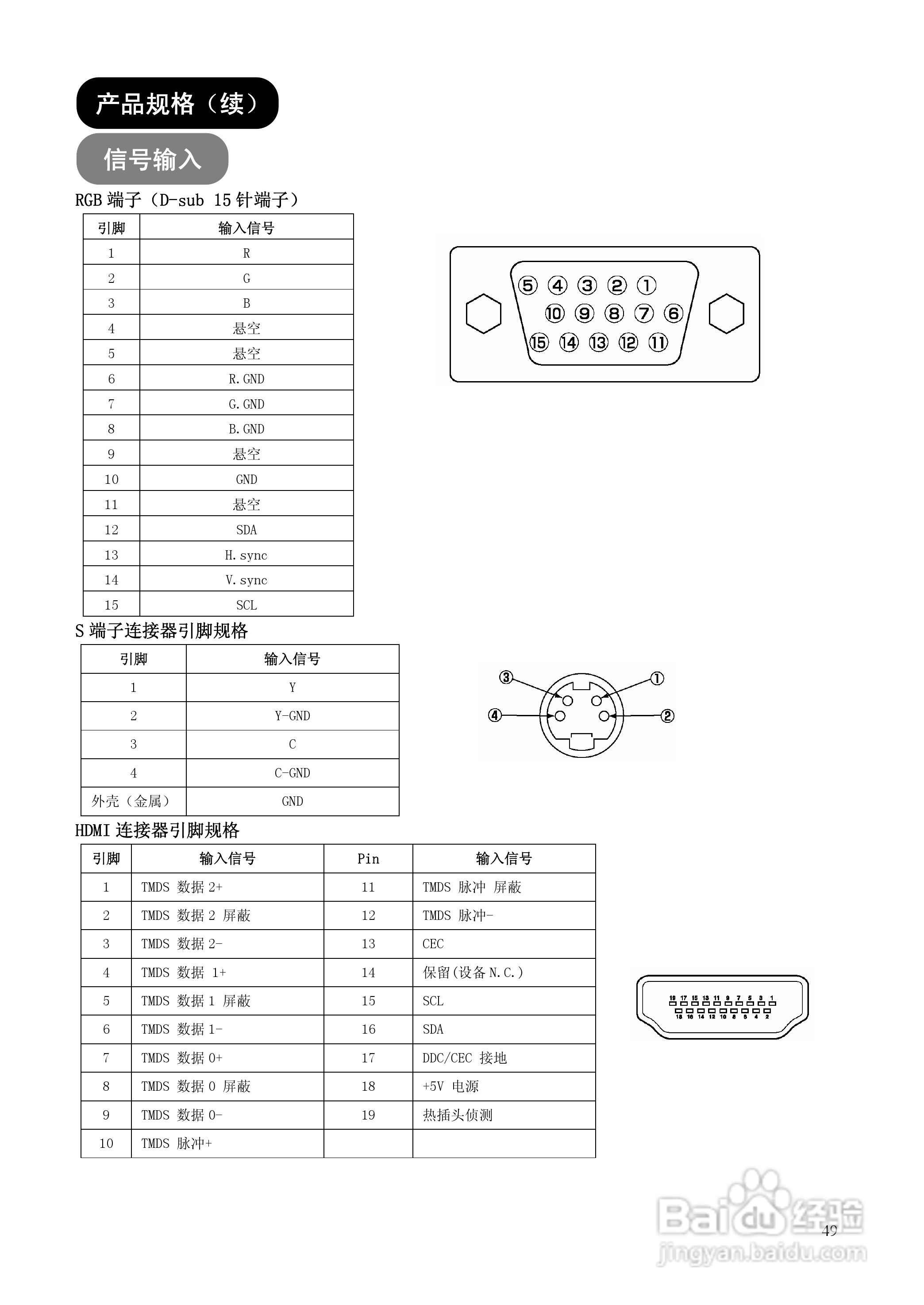 日立P50A102C彩电使用说明书:[5]