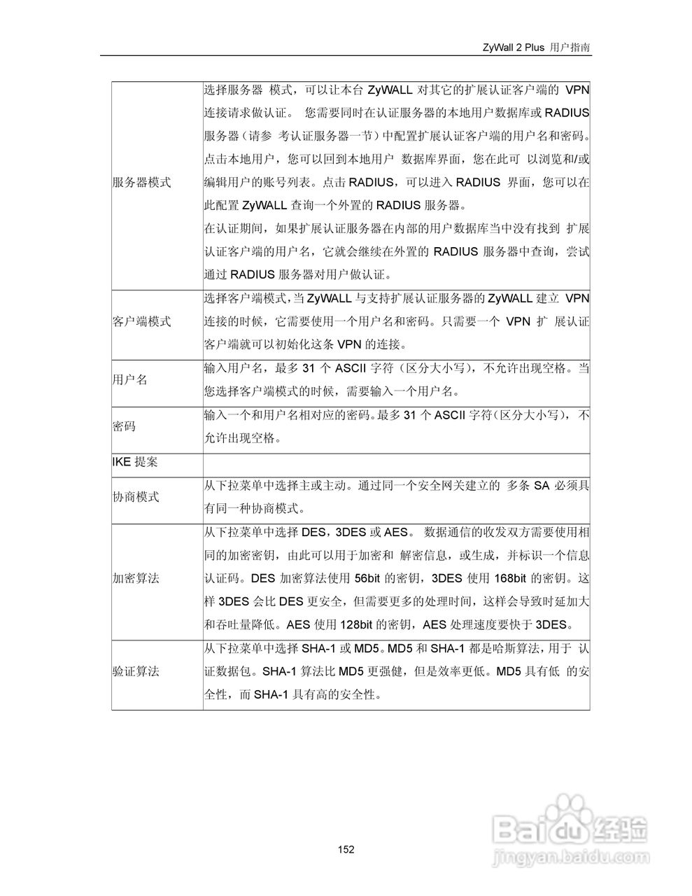 ZyXEL ZyWALL 2 Plus网络安全设备用户手册:[17]