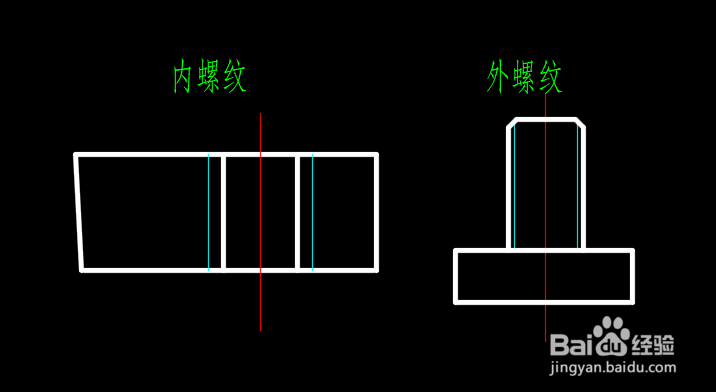 AutoCAD图层设置