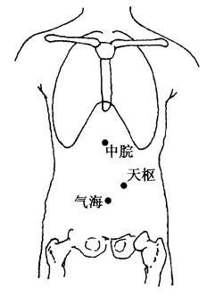 百病刮痧：[53]小儿疳积的刮痧疗法