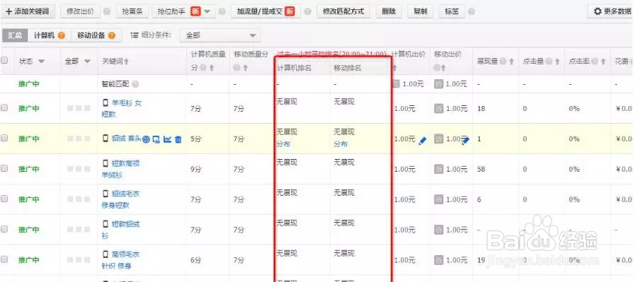 直通车这样开PPC会很低roi会更高-关键词出价