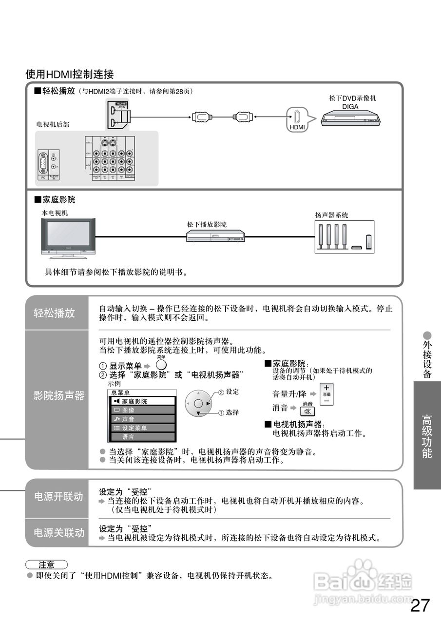松下TC-32LX600D型液晶宽屏电视说明书:[3]