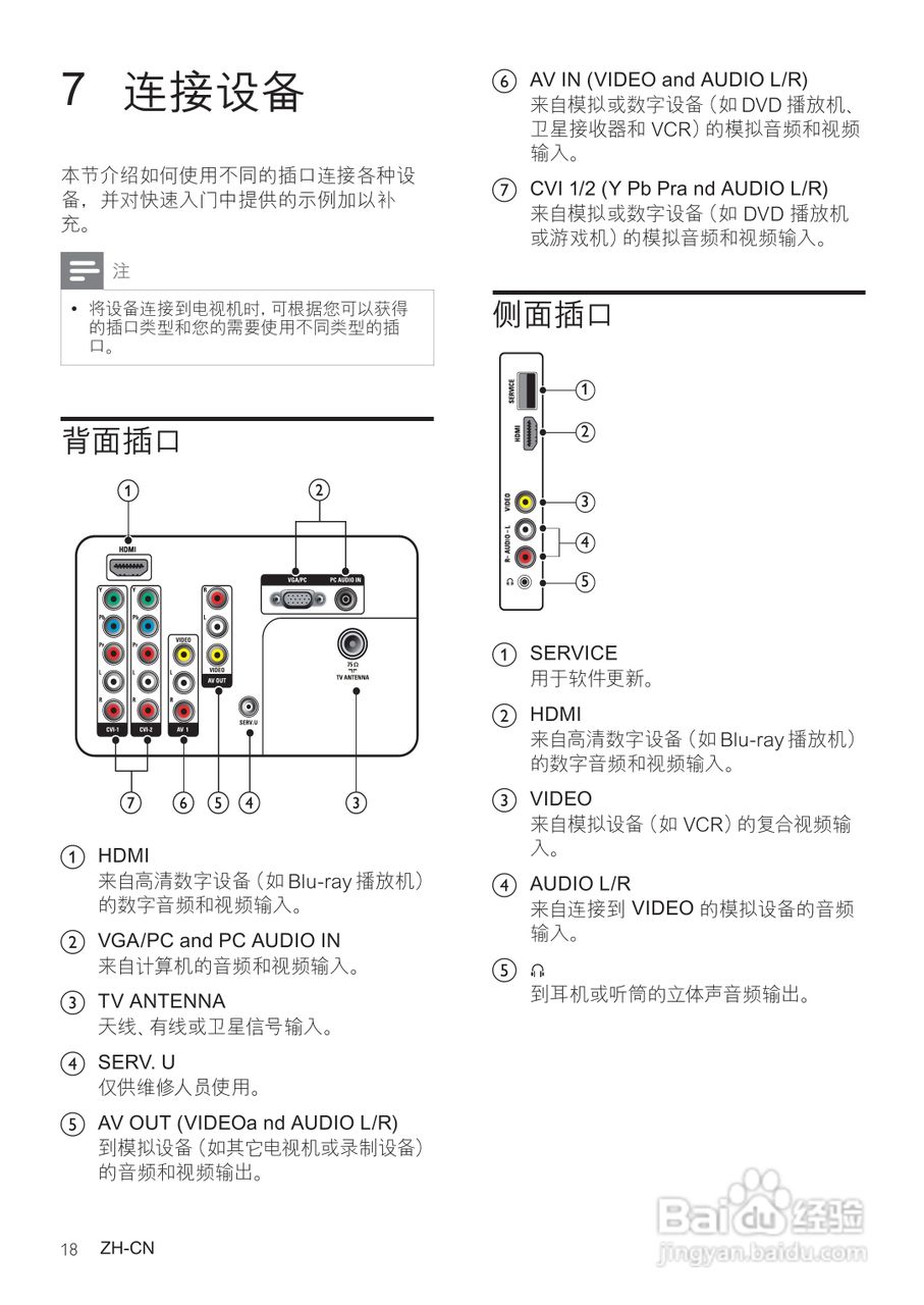 飞利浦42PFL3609/93液晶彩电使用说明书:[2]