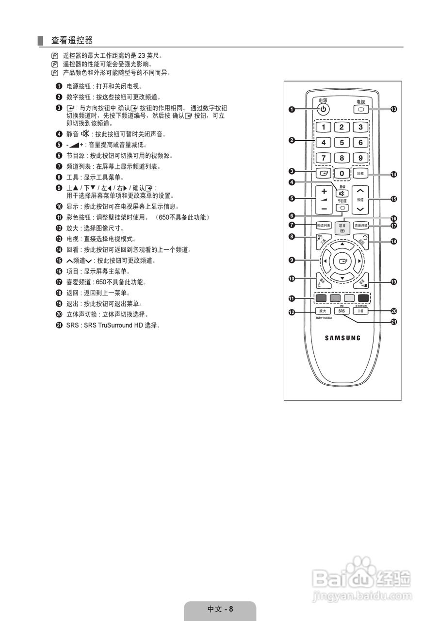 三星LA22B650T6液晶彩电使用说明书:[1]