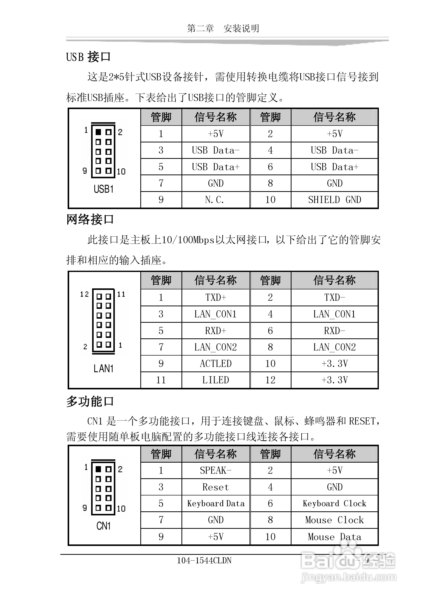 研祥104-1544CLDN工业级CPU板卡说明书:[2]