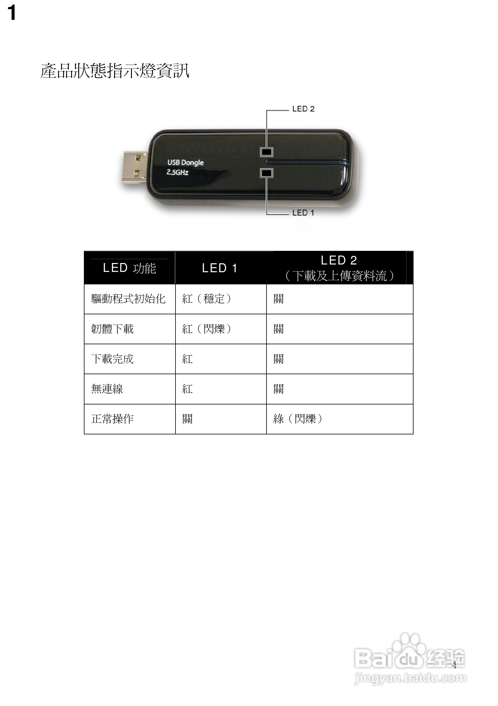 QMI-WU211 USB无线网卡用户使用手册:[1]