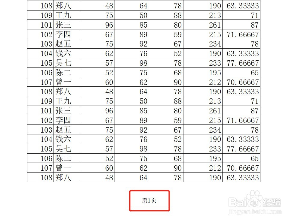 <b>Excel怎么在页脚中间插入页码显示“第几页”</b>