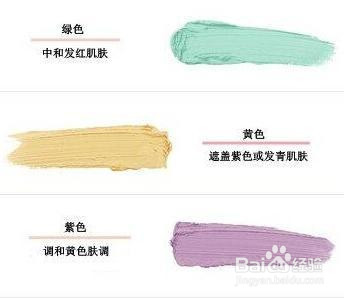 怎样打造透明水润底妆