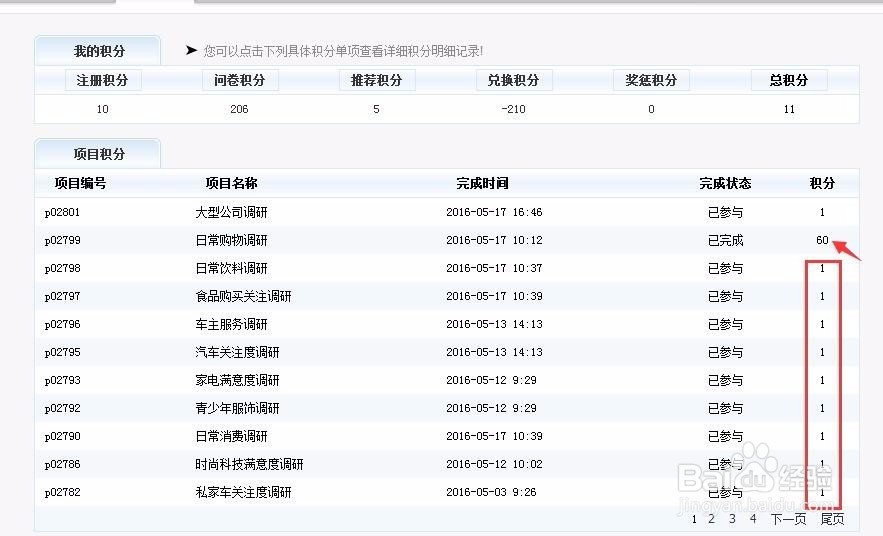 靠谱的网上兼职 参与调研挣钱