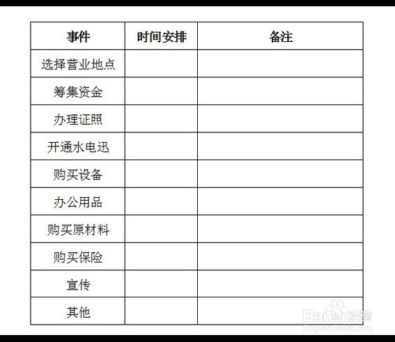 十步教你怎么创业致富：[9]生存能力