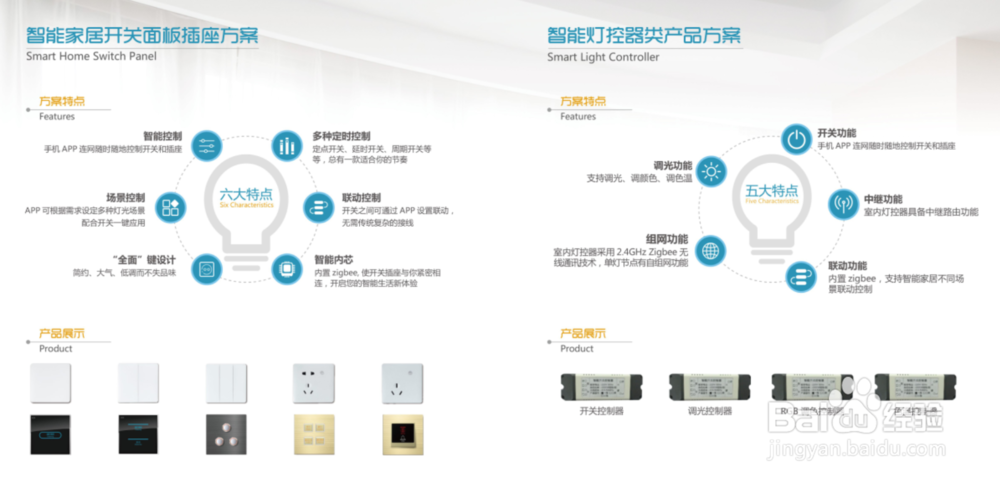 顺舟智能智慧酒店解决方案