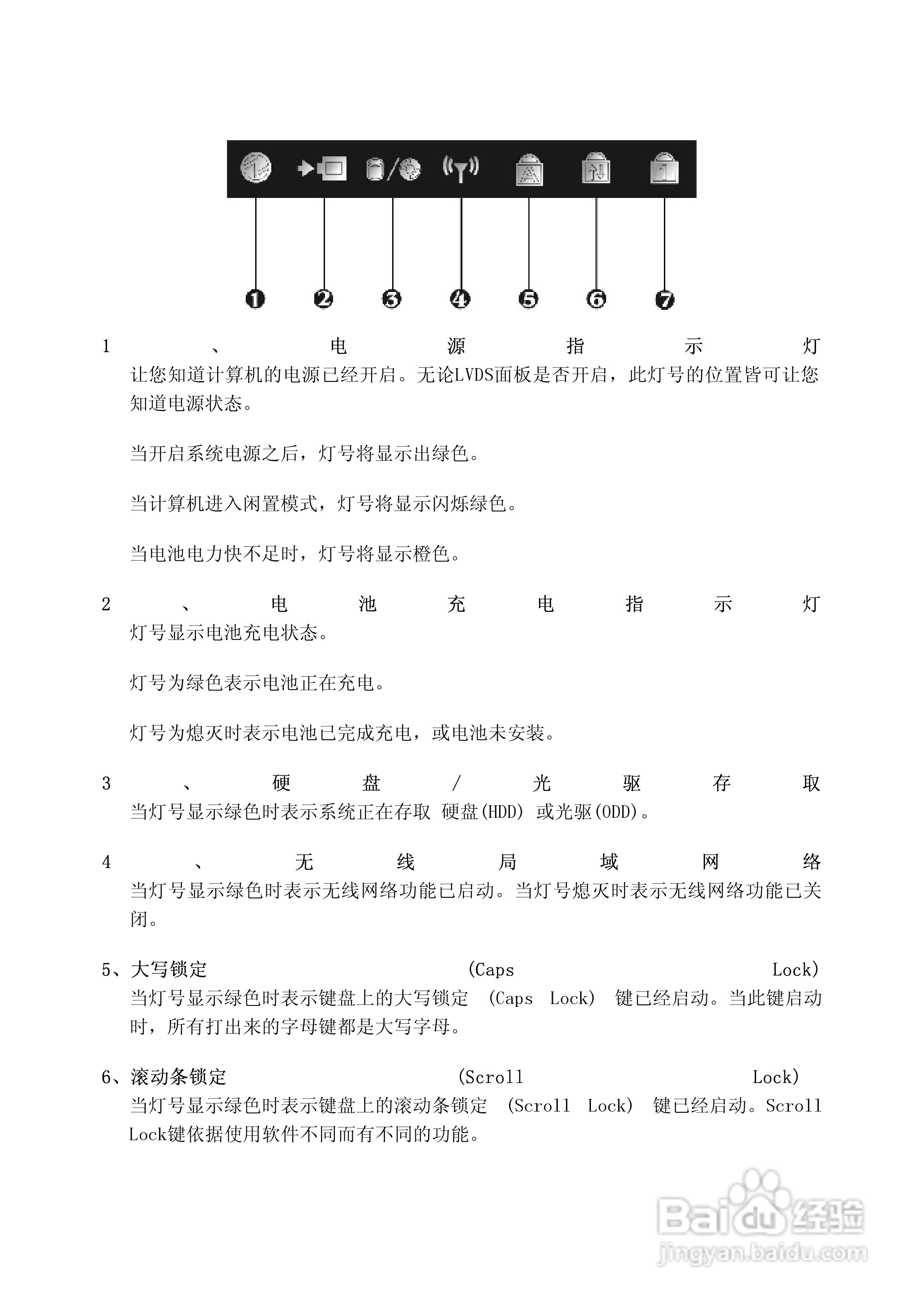 Founder方正A511V笔记本电脑使用说明书:[2]