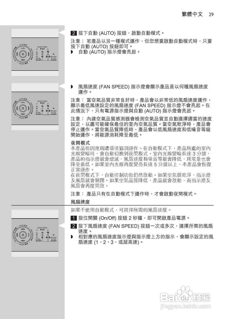 PHILIPS AC4074空气净化器说明书:[3]
