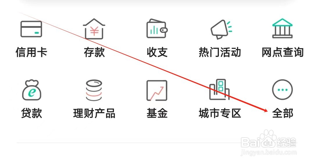 中国农业银行怎样找到理财产品
