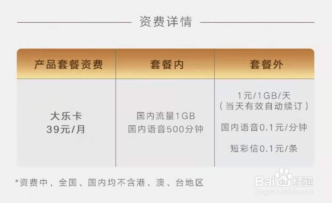 如何办理乐享卡