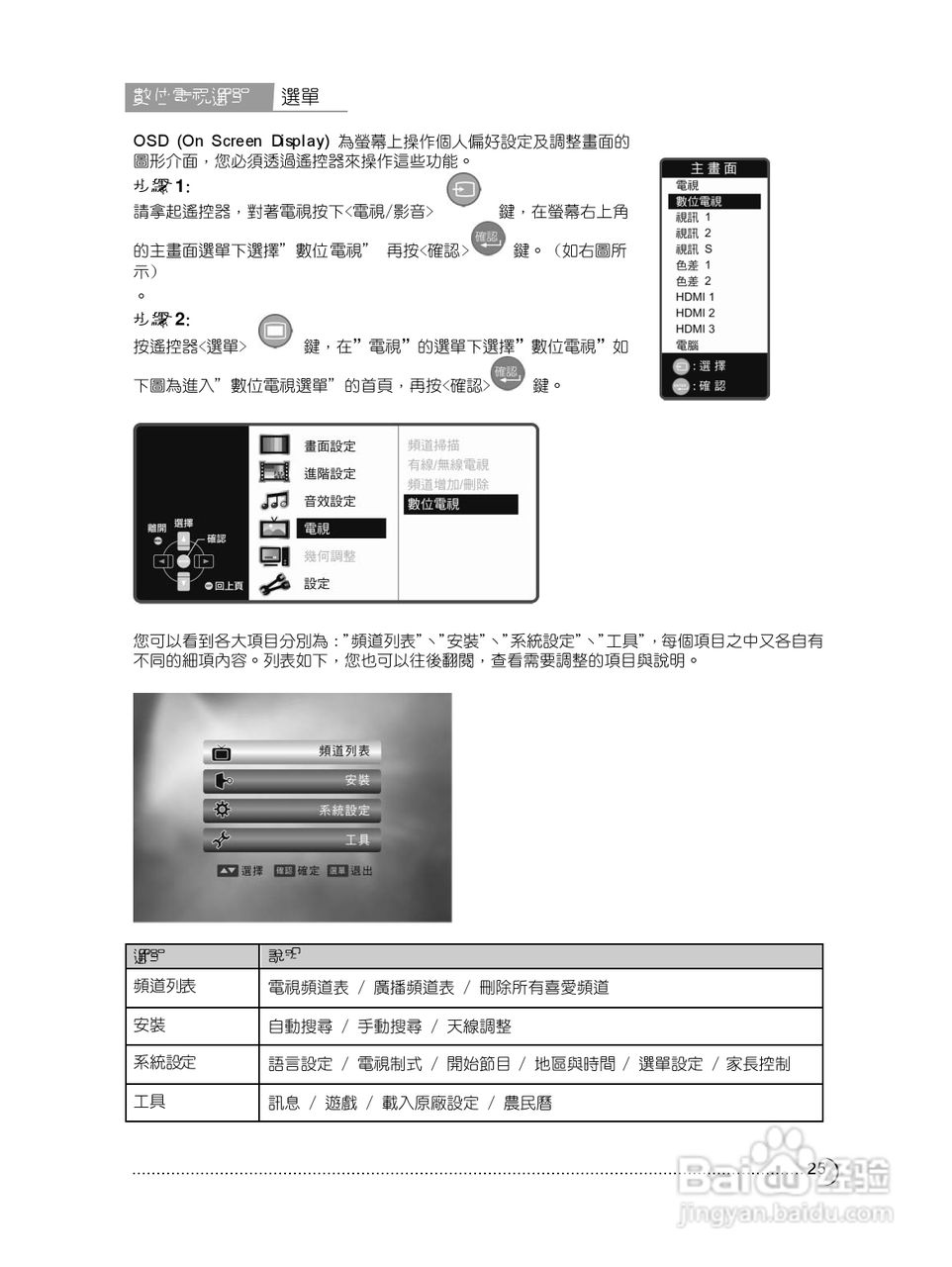 奇美多媒体液晶显示器TL-32W6000D型使用说明书:[3]