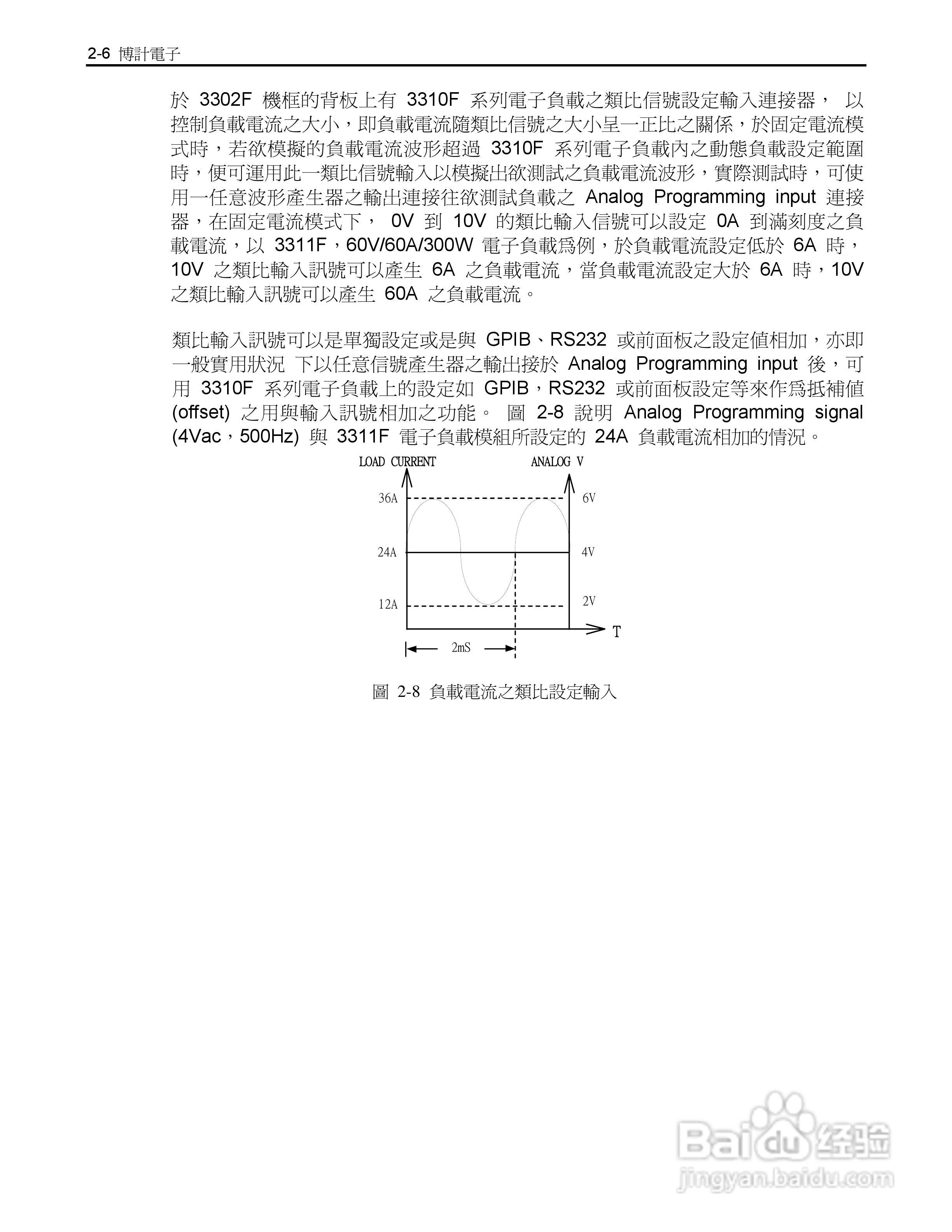 博计3302F单模组电子负载机框使用手册:[2]