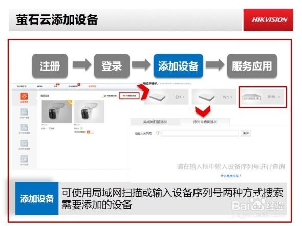 监控硬盘录像机安装步骤,手机远程监控怎么设置