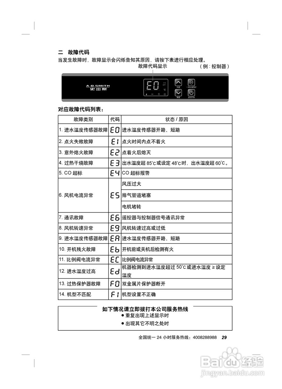 史密斯JSQ24-C2-WXX热水器使用说明书:[4]