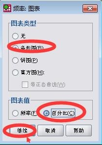 spsss基本统计分析操作攻略