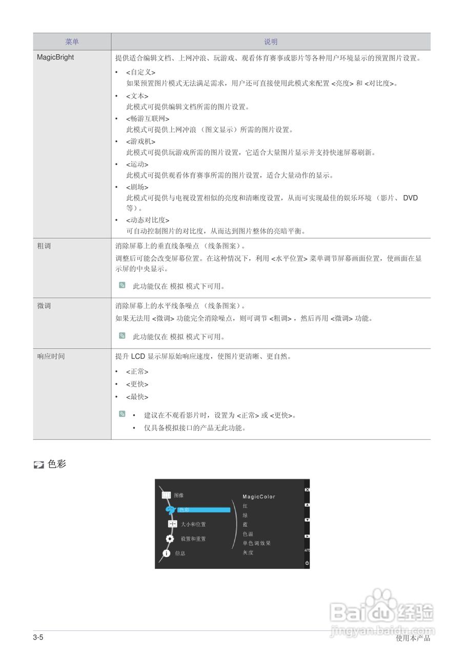 三星2333TN液晶显示器使用说明书:[3]