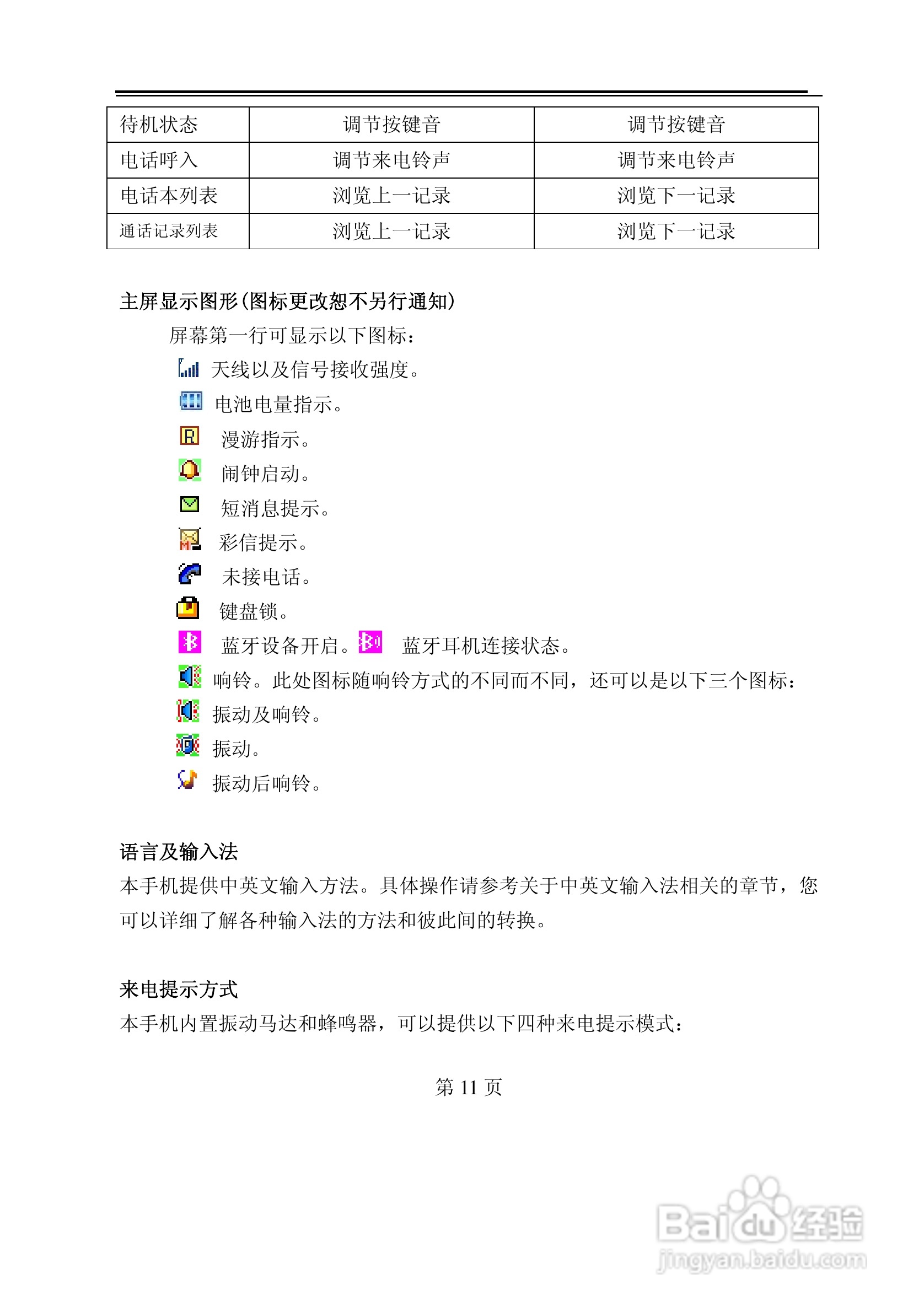 TCL M380手机使用说明书:[2]