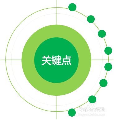 新能源政策如何解读