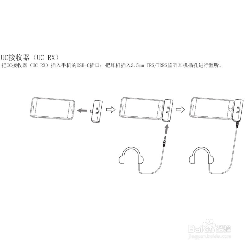 科唛 2.4G数字无线一拖二麦克风安装以及说明