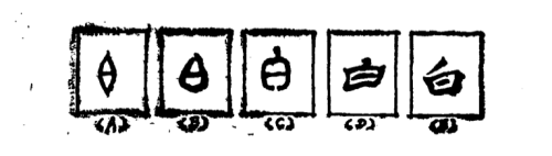 白字拼音怎么拼写?