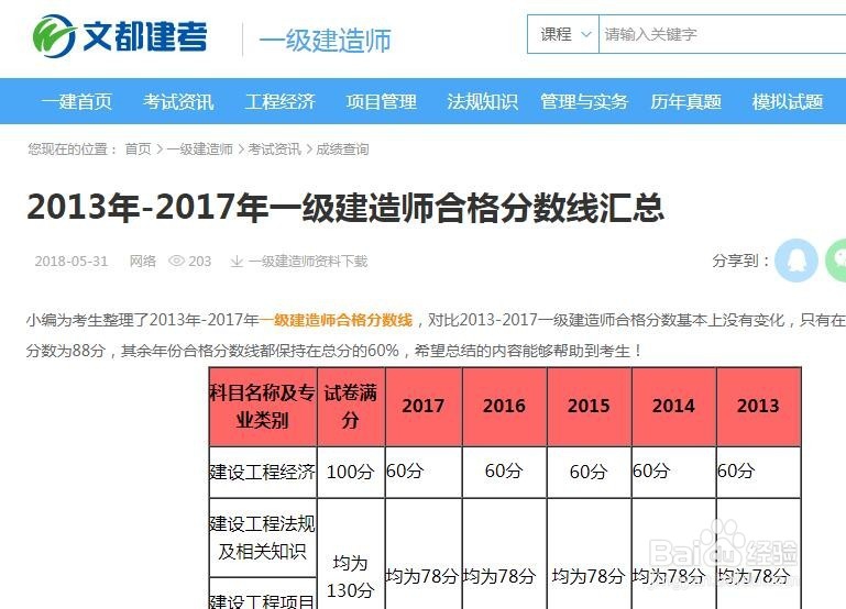 一建考试结束后的注意事项与后续流程