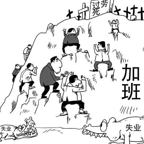 盘点过劳死危险的27种症状