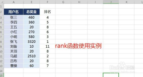 rank函数使用方法，rank函数的使用实例