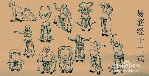 疏通经络的特殊技巧