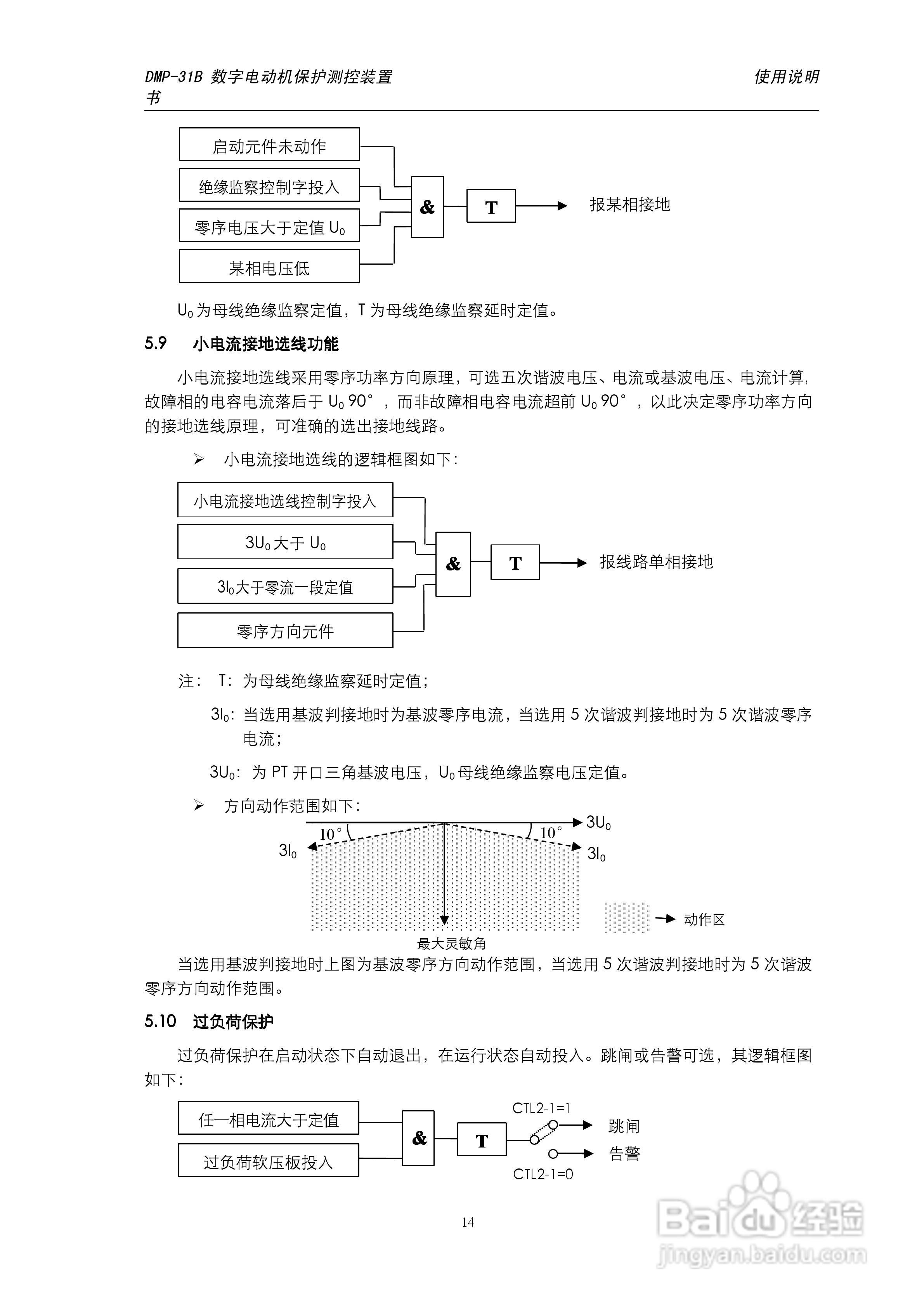 天能DMP-31B数字电动机保护测控装置说明书:[2]