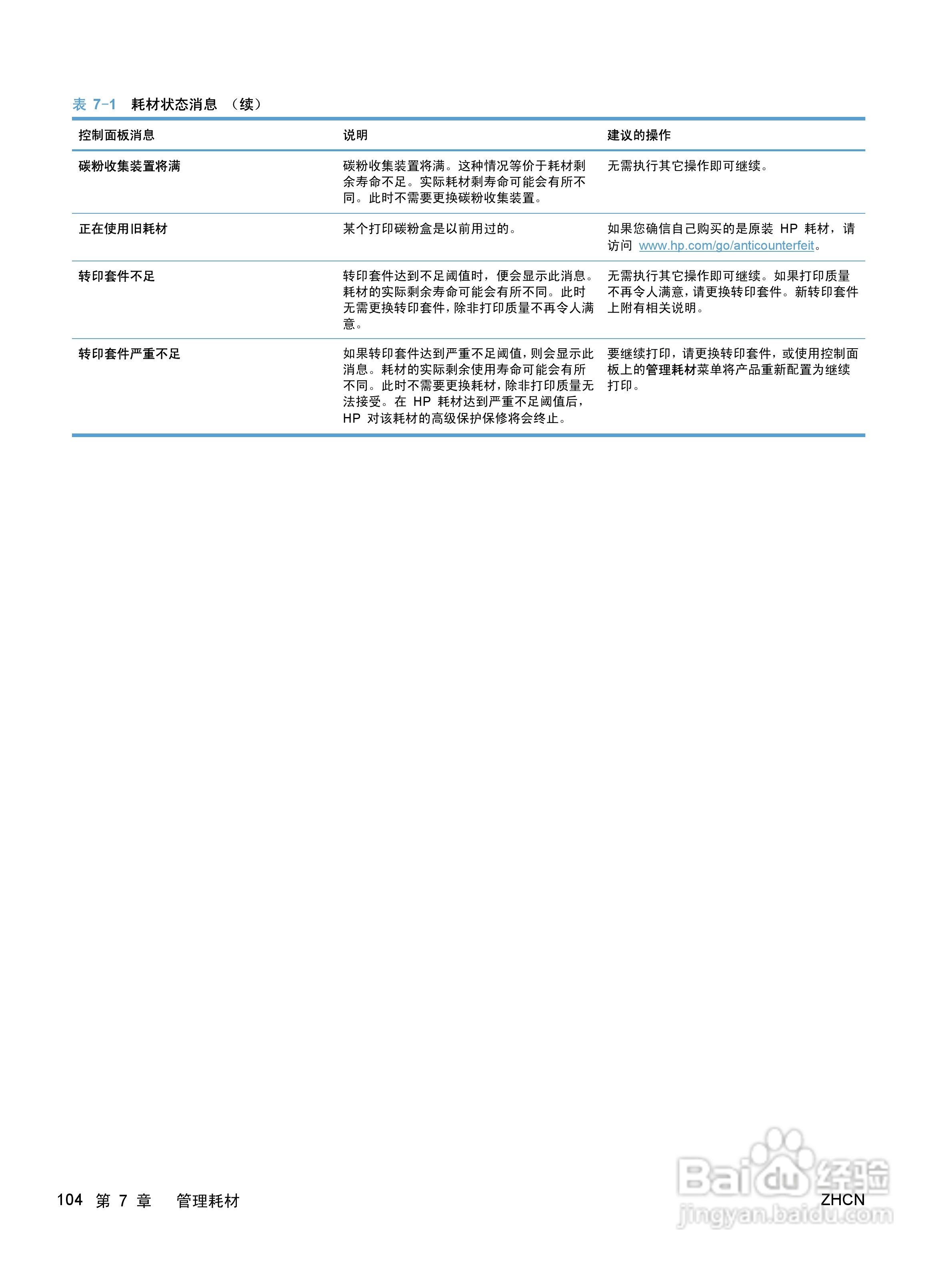 惠普 COLOR LASERJET ENTERPRISE CP5520打印机说明书:[12]