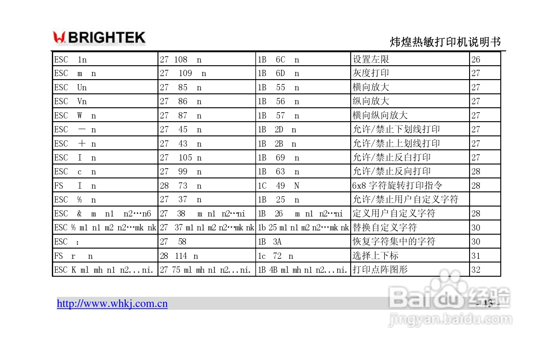 炜煌A9热敏打印机说明书:[5]