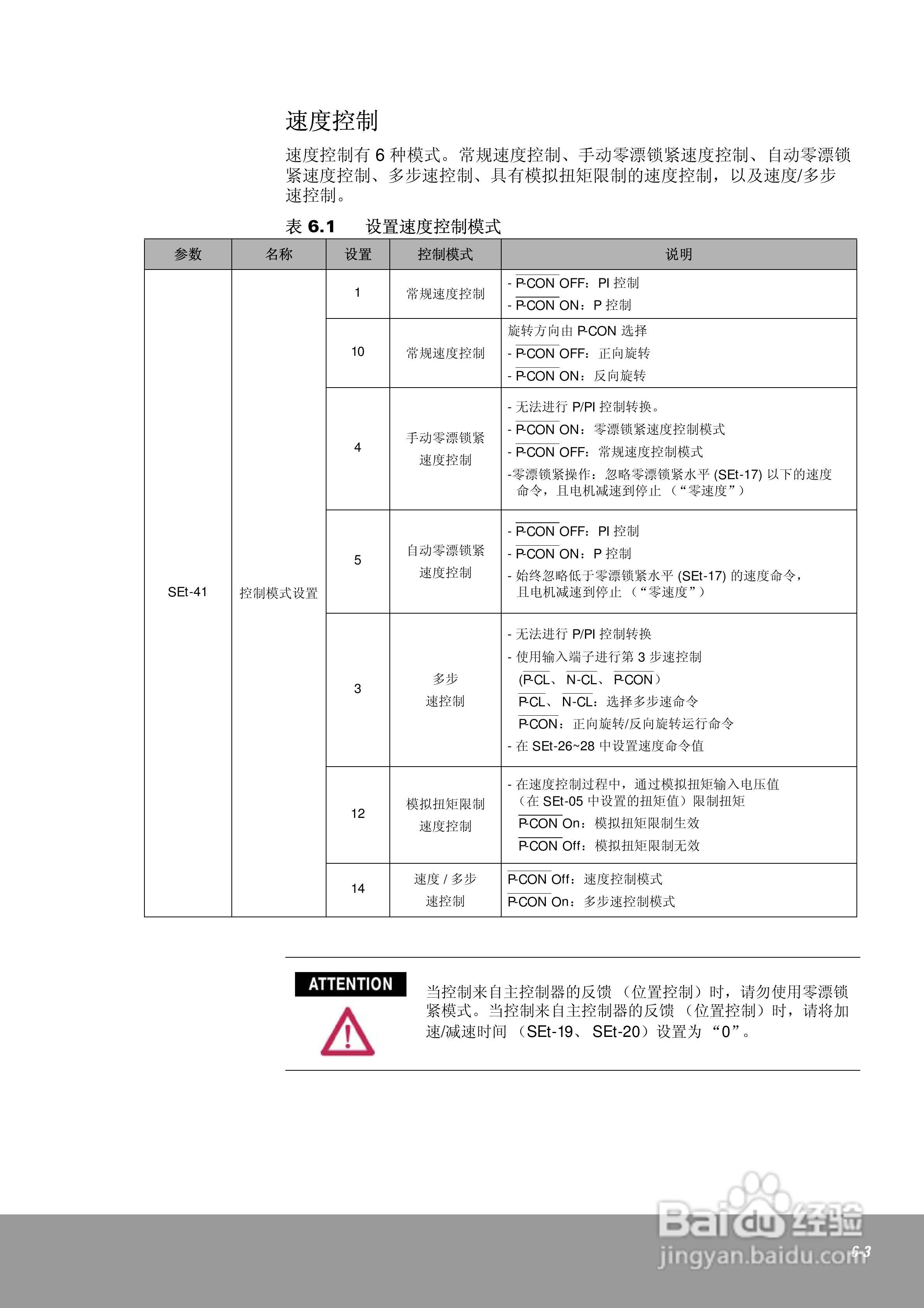 OEMax CSDJPlus伺服驱动器用户手册:[11]