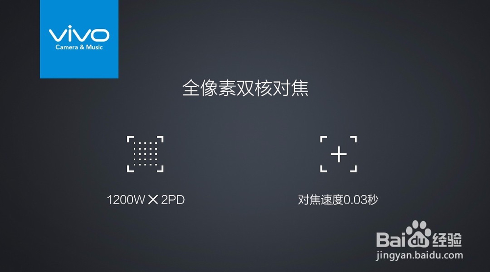 全像素双核对焦