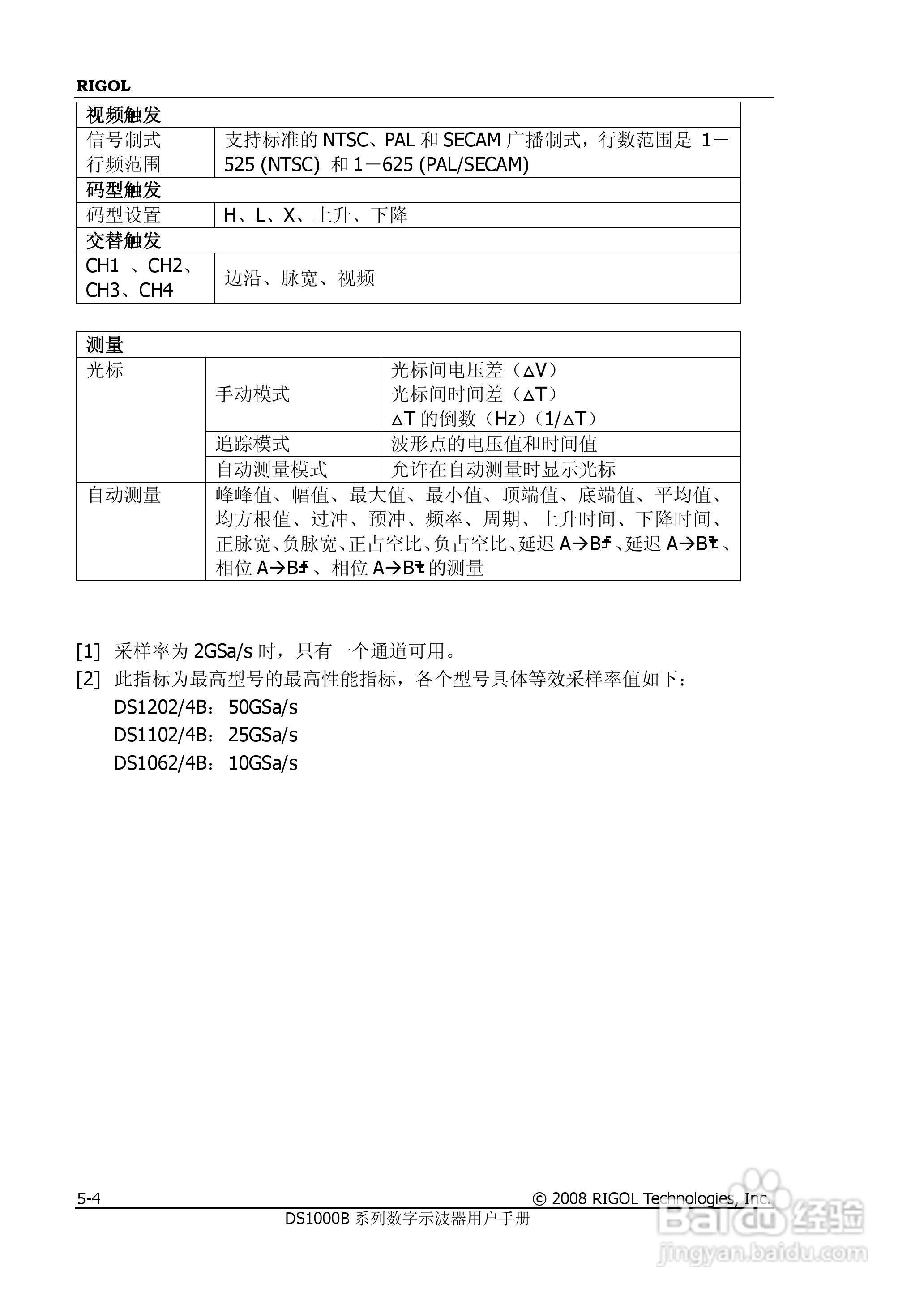 RIGOL数字示波器 DS1000B 用户手册:[15]