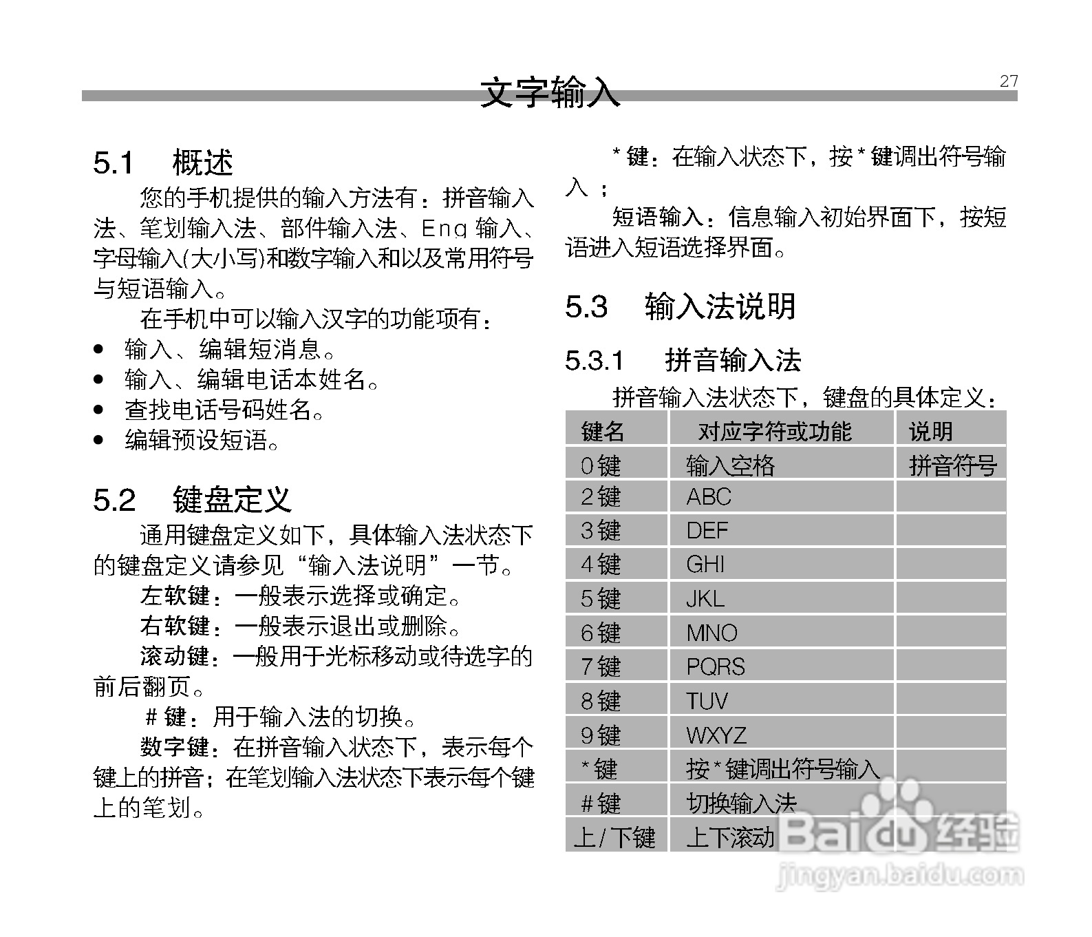 中兴A12手机使用说明书:[3]